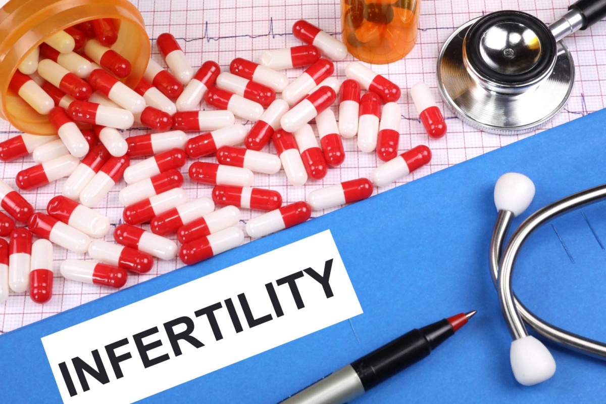 Reproductive Health and Infertility Medicine